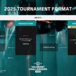 VCL 2025 – Japan: Split 3 Advance Stage