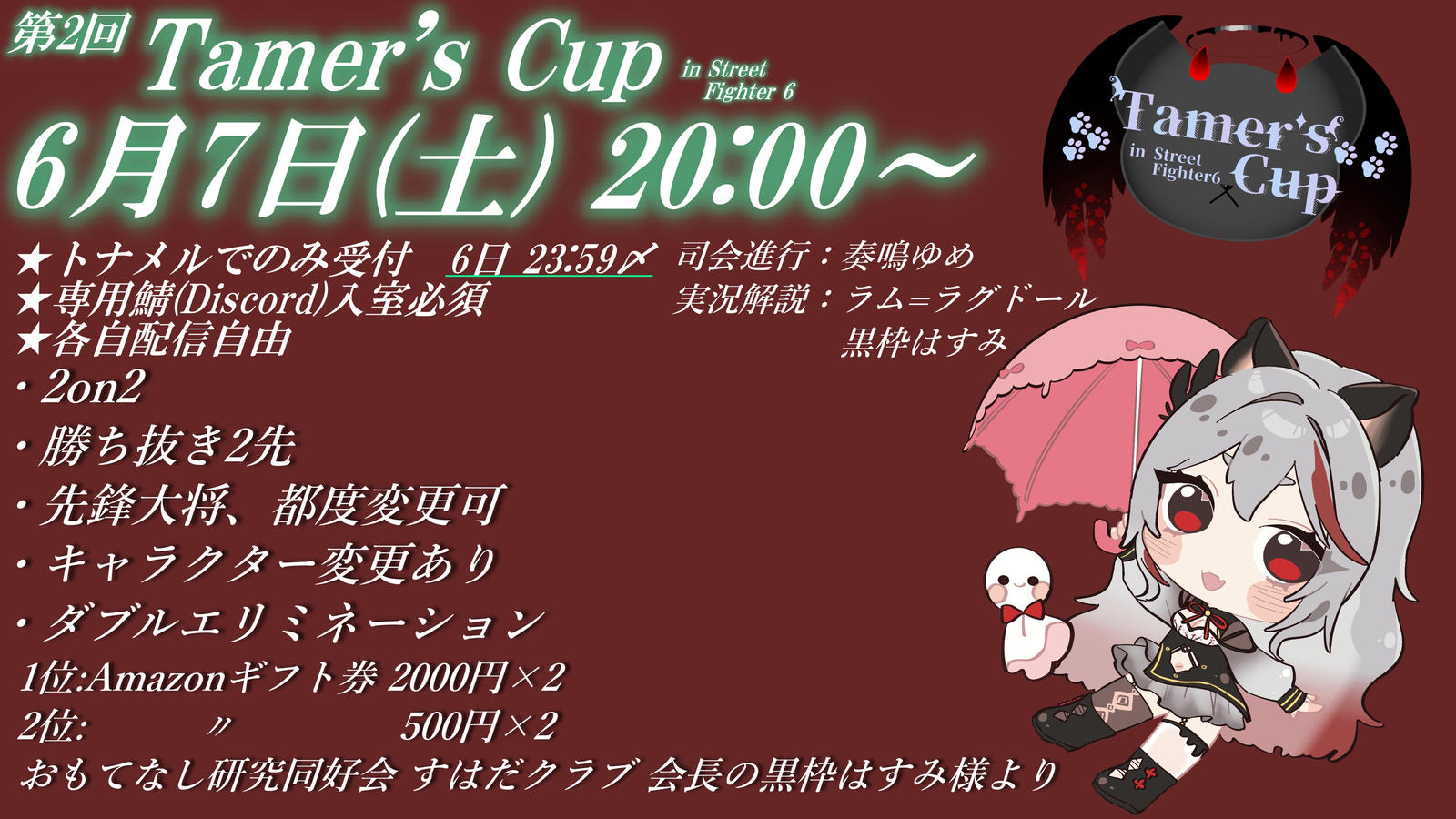 第2回 Tamer’s Cup スト6部門