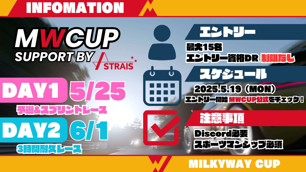 MWCUP support by ASTRAIS DAY2