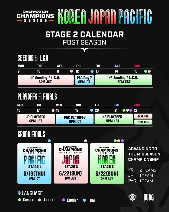OWCS ASIA Stage 2 Playoffs