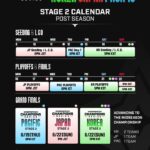 OWCS ASIA Stage 2 グランドファイナル　PACIFIC