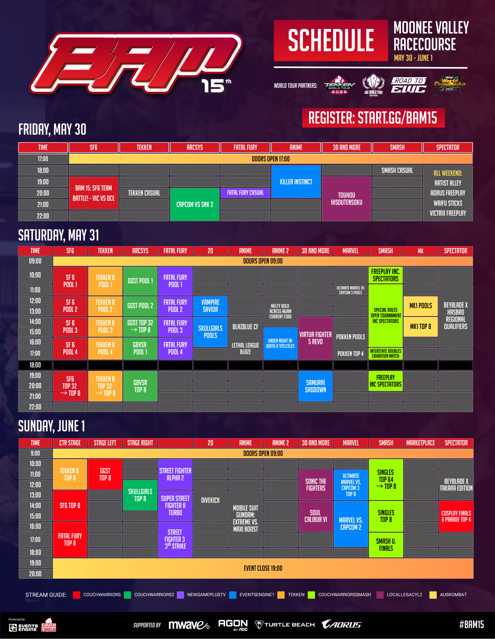 BAM 15: Battle Arena Melbourne 15