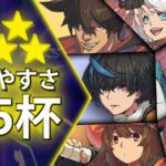 第1回【使いやすさ★5杯 】2先トーナメント