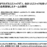 格ゲー交流会Vol.13 企業対抗スマブラ団体戦