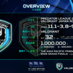 Predator League 2026 VALORANT Japan Round