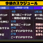 第75回ごーずCUP Powered by Arneb #ごーずCUP