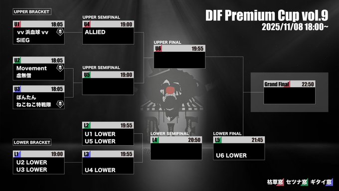 DIF Premium Cup vol.9｜eスポーツ eスポーツ大会情報 イベント情報 ゲーム大会情報