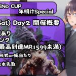 第三回 YuiNo CUP ダイヤ＋MR1599以下の部
