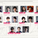 Red Bull LEGENDUS　STREET FIGHTER 6　師弟杯　~2025冬 後楽園の陣~　オンライン予選ラウンド