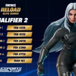 Esports World Cup 2026予選大会「リロードエリートシリーズ」 QUALIFIER 2 HEAT 1-4