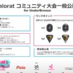 PcuteCustom  for UnderBronze