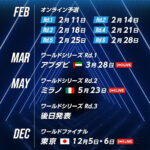 グランツーリスモ ワールドシリーズ 2026 ネイションズカップ Rd.1
