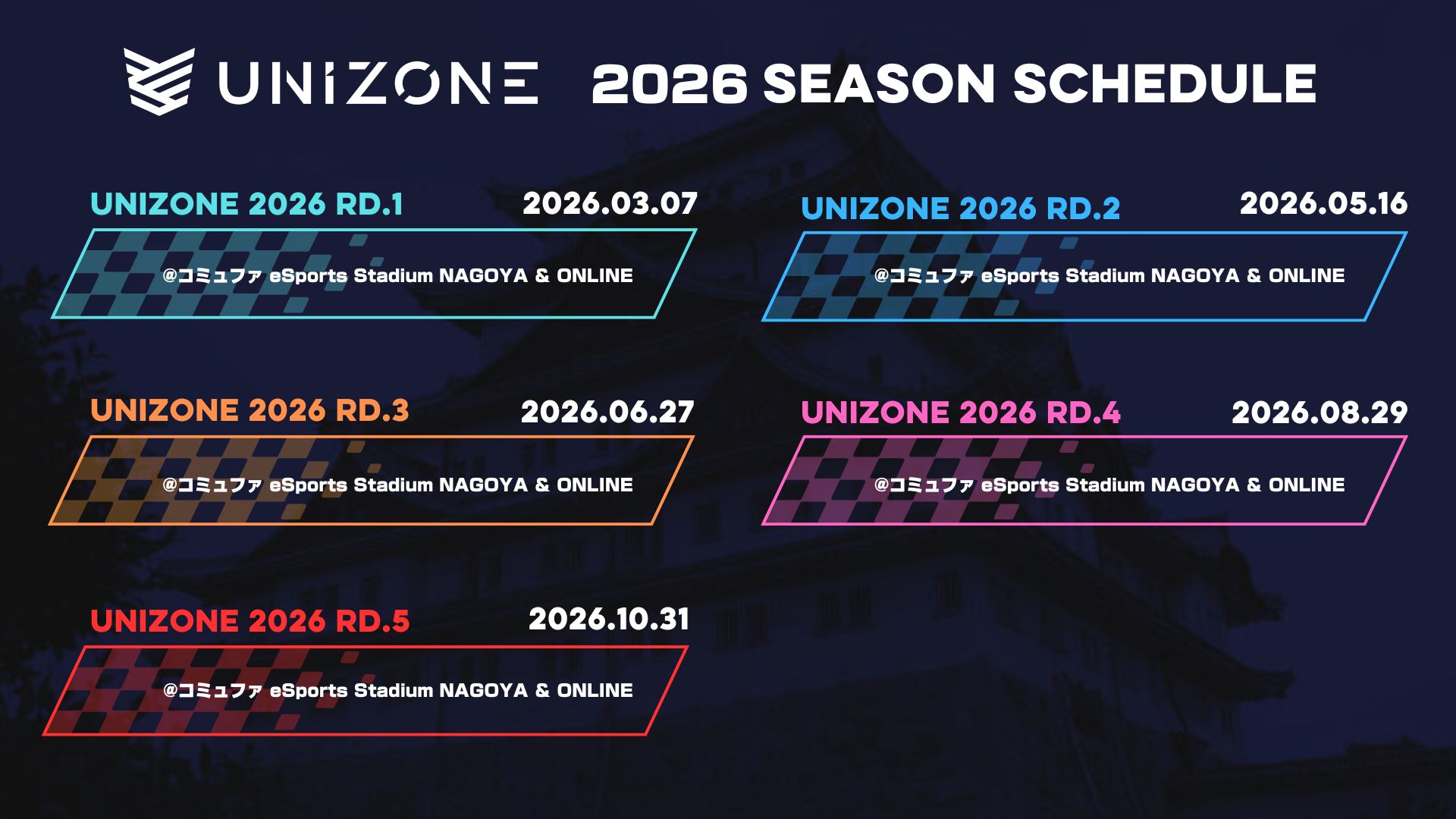 UNIZONE 2026 Rd.1｜eスポーツ大会 イベント情報 ゲーム大会